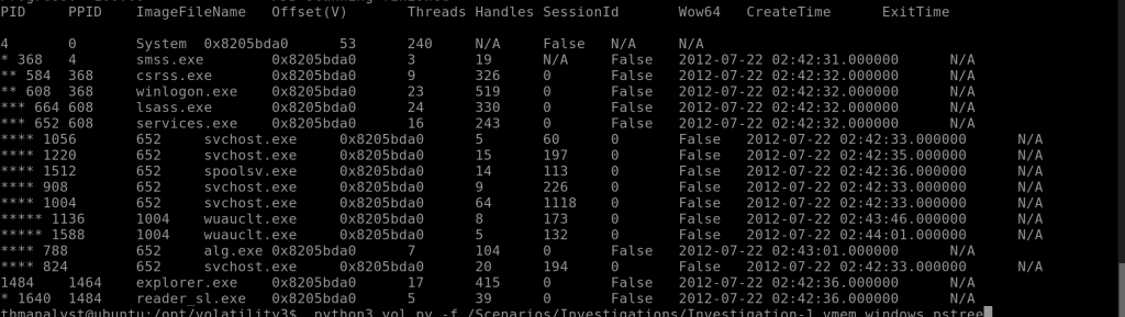 图片[2]-Tryhackme Volatility writeup-魔法少女雪殇