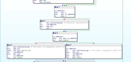 图片[5]-记录一次路由器漏洞挖掘-魔法少女雪殇