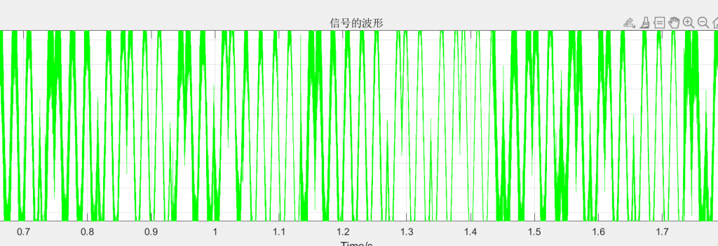 图片[5]-SCTF2021 个人Write Up-魔法少女雪殇