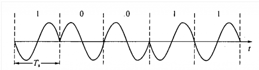 图片[6]-SCTF2021 个人Write Up-魔法少女雪殇
